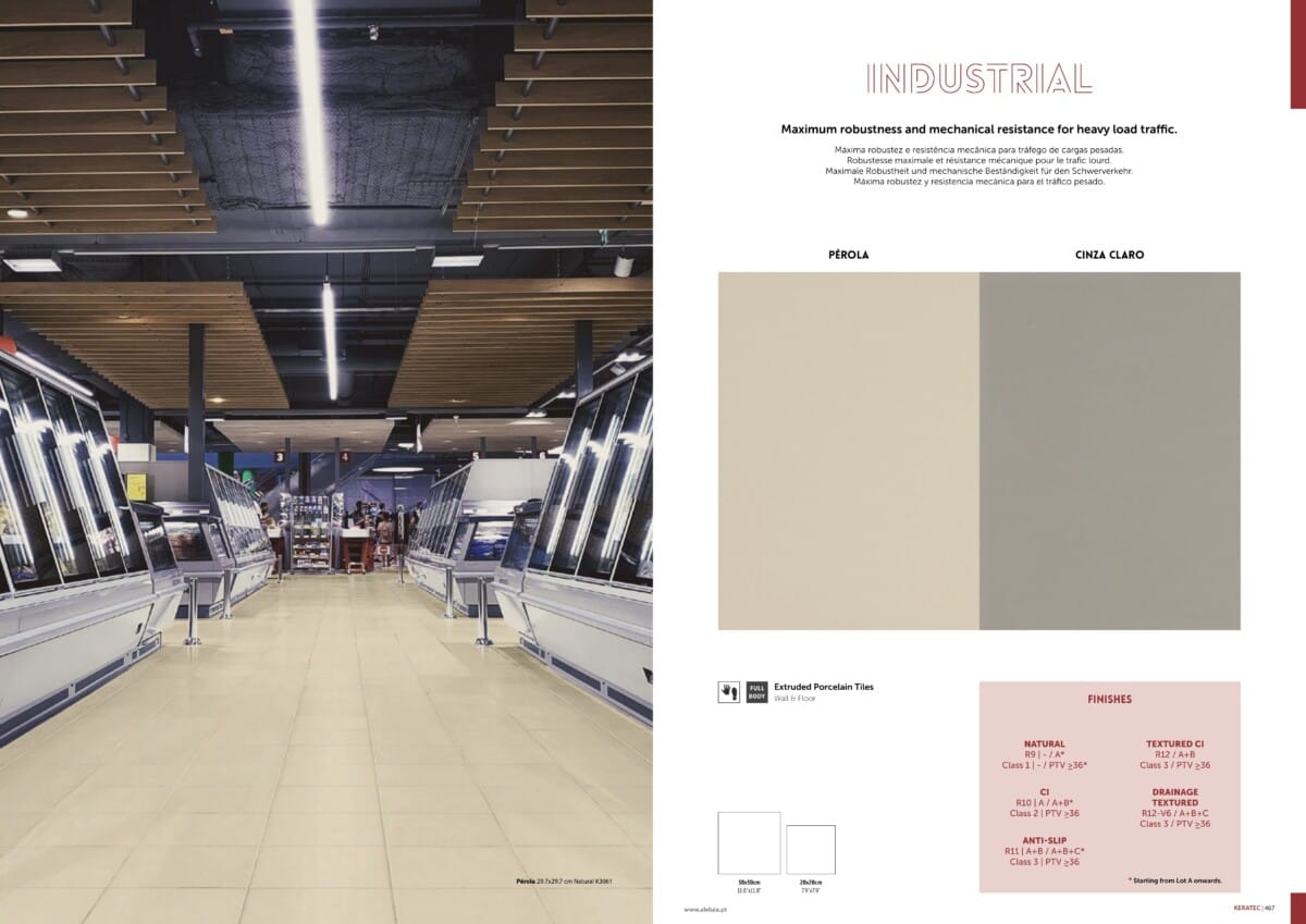 Cover van de Industrial seriefolder